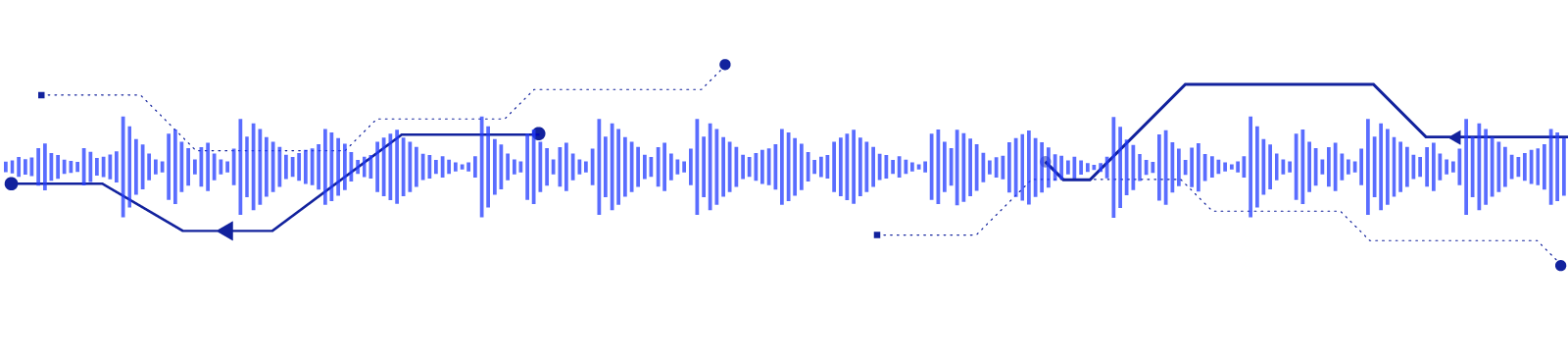 Soundwaves Graphic 2